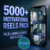 5000+ Viral Motivational Videos (PLR + MRR)