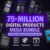 75 Million Digital Products Mega Pack – PLR & MRR Resale Rights