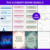 WRITING & PUBLISHING Bundle – Ebooks & Resources